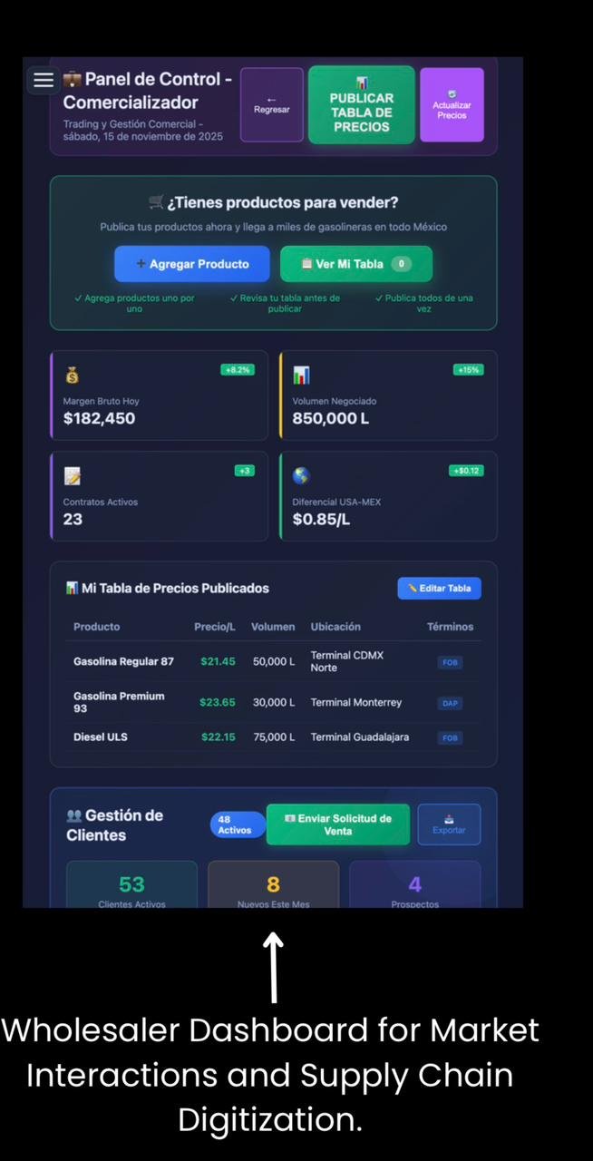 Wholesaler Dashboard MX