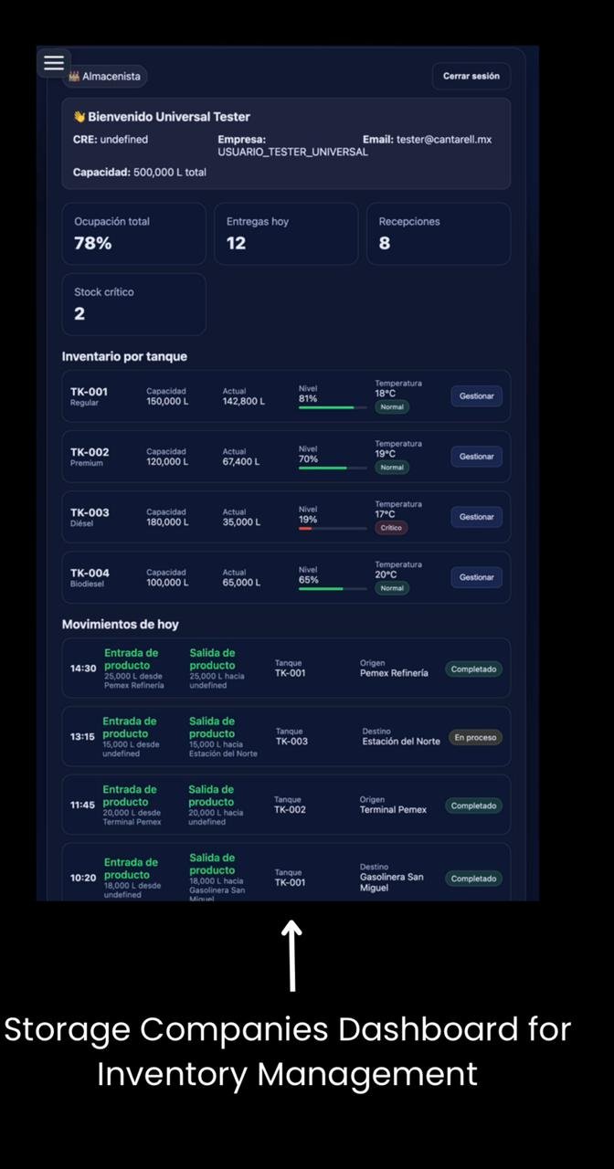 Storage Company Dashboard